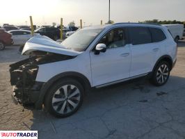 Kia Pozostałe 2021 3 Kia Pozostałe 2021 3