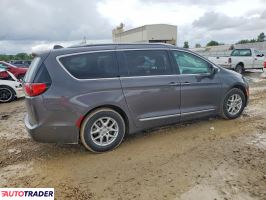 Chrysler Pacifica 2020 3