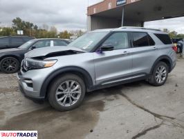 Ford Explorer 2021 2