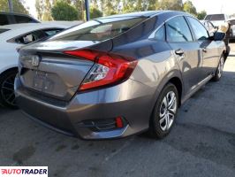 Honda Civic 2018 2 Honda Civic 2018 2