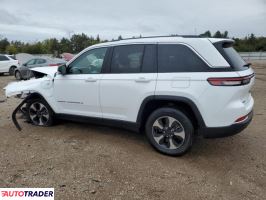 Jeep Grand Cherokee 2024 2