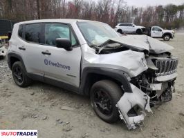 Jeep Renegade 2021 2 Jeep Renegade 2021 2