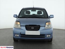 Kia Picanto 2007 1.0 60 KM
