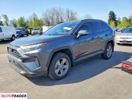 Toyota Pozostałe 2022 2