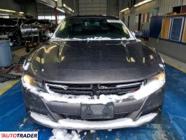 Dodge Charger 2020 3