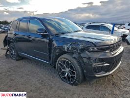 Jeep Grand Cherokee 2023 2