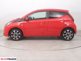 Toyota Aygo 2019 1.0 71 KM