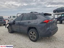 Toyota Pozostałe 2024 2