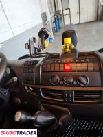 Iveco 2023