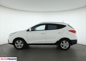 Hyundai ix35 2013 1.6 132 KM