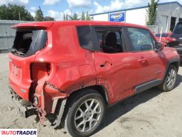 Jeep Renegade 2019 2