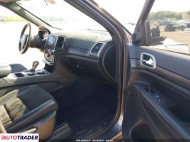 Jeep Grand Cherokee 2021 3