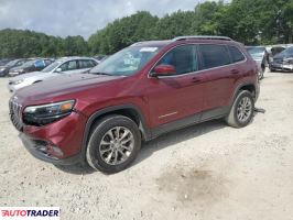 Jeep Cherokee 2020 2