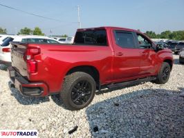 Chevrolet Silverado 2024 5 Chevrolet Silverado 2024 5