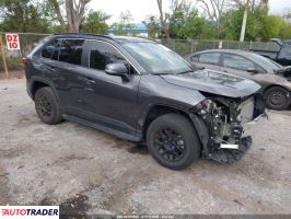 Toyota Pozostałe 2023 2