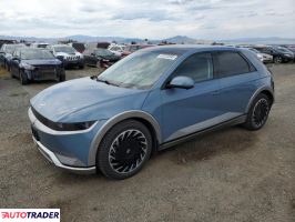 Hyundai Pozostałe 2023