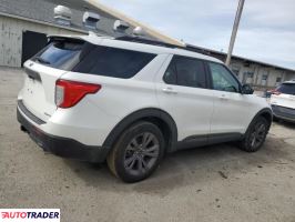 Ford Explorer 2021 2 Ford Explorer 2021 2