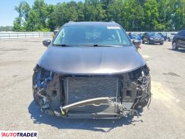 Chrysler Pacifica 2020 3