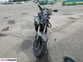 Honda CB 2022 Honda CB 2022