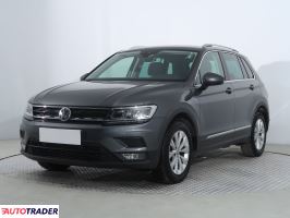 Volkswagen Tiguan 2020 2.0 147 KM