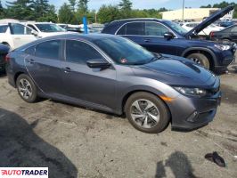 Honda Civic 2020 2 Honda Civic 2020 2