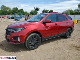 Chevrolet Equinox 2023 1