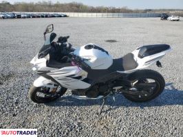 Kawasaki Pozostałe 2023 Kawasaki Pozostałe 2023