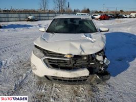 Chevrolet Equinox 2021 1