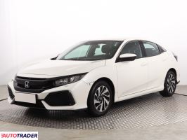 Honda Civic 2019 1.0 124 KM