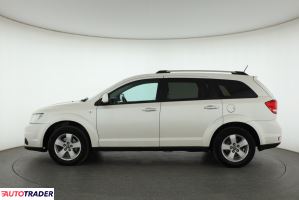 Fiat Freemont 2015 2.0 160 KM