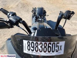 Harley-Davidson Pozostałe 2022