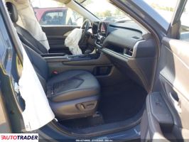 Toyota Highlander 2025 2 Toyota Highlander 2025 2