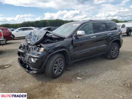 Jeep Grand Cherokee 2020 3 Jeep Grand Cherokee 2020 3