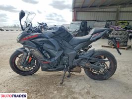 Kawasaki Pozostałe 2022