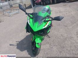 Kawasaki Pozostałe 2025