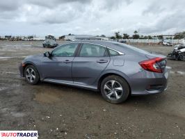 Honda Civic 2020 2 Honda Civic 2020 2