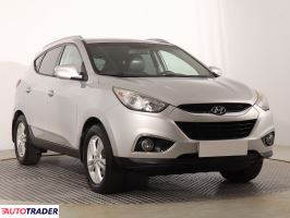 Hyundai ix35 2010 2.0 160 KM