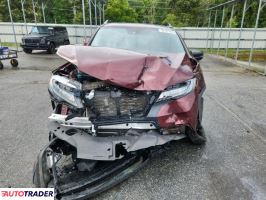 Honda Pozostałe 2021 3 Honda Pozostałe 2021 3