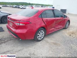 Toyota Corolla 2021 1
