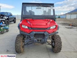 Honda Pozostałe 2024