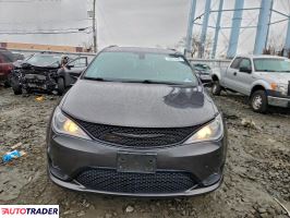 Chrysler Pacifica 2019 3