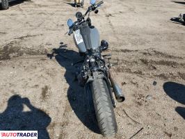 Harley-Davidson Pozostałe 2022