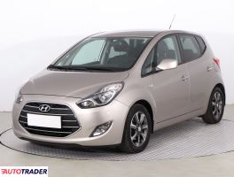 Hyundai ix20 2018 1.6 123 KM Hyundai ix20 2018 1.6 123 KM
