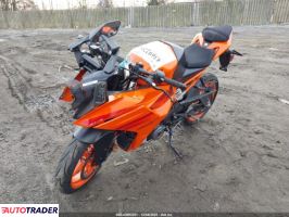 KTM Pozostałe 2024