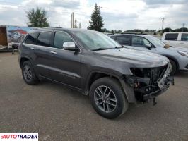 Jeep Grand Cherokee 2020 3 Jeep Grand Cherokee 2020 3