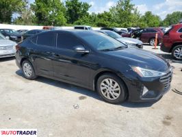 Hyundai Elantra 2020 2 Hyundai Elantra 2020 2