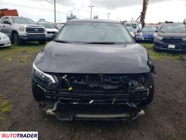 Nissan Sentra 2024 2