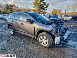 Toyota Pozostałe 2020 2