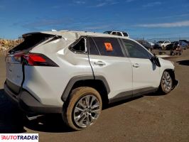 Toyota Pozostałe 2023 2