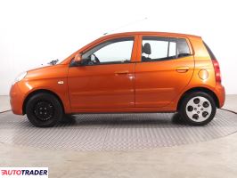 Kia Picanto 2009 1.1 64 KM